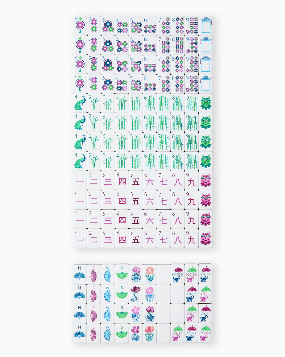 Oh My Mahjong Gemma Starter Kit
