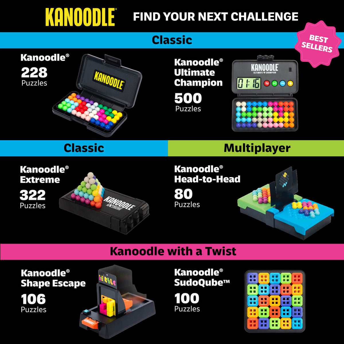 Kanoodle® 20th Anniversary - Fan Edition C