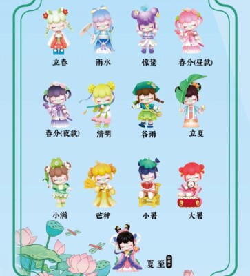 Nanci Twenty-Four Solar Series | Collectible Art Figures