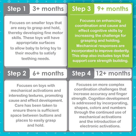 Happy Hammer | Light-Up Sound Toy for Toddlers & Babies