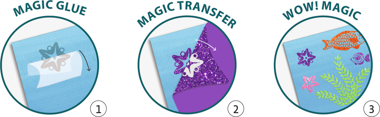 Lgaartistic Patch Oceanglitter