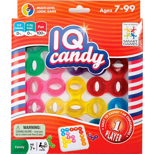 IQ Candy