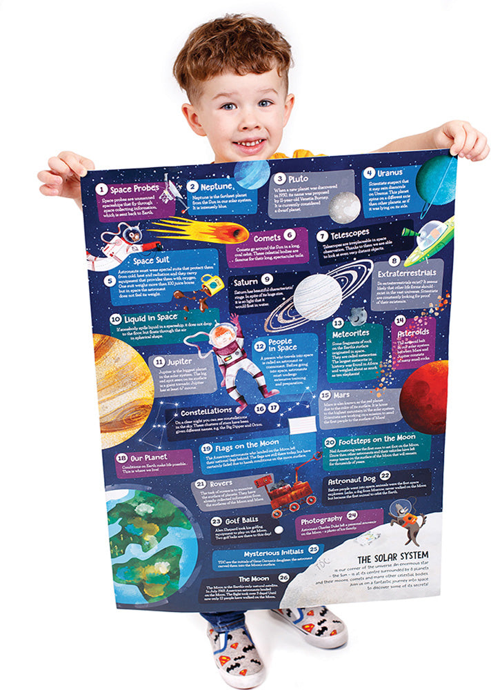 Observation Puzzle Space