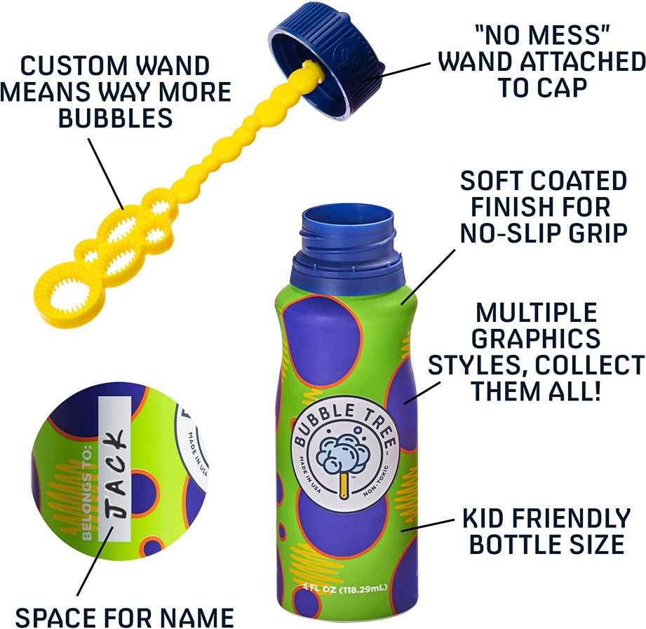 Original Refillable Bubble System - 2 Liter Refill System