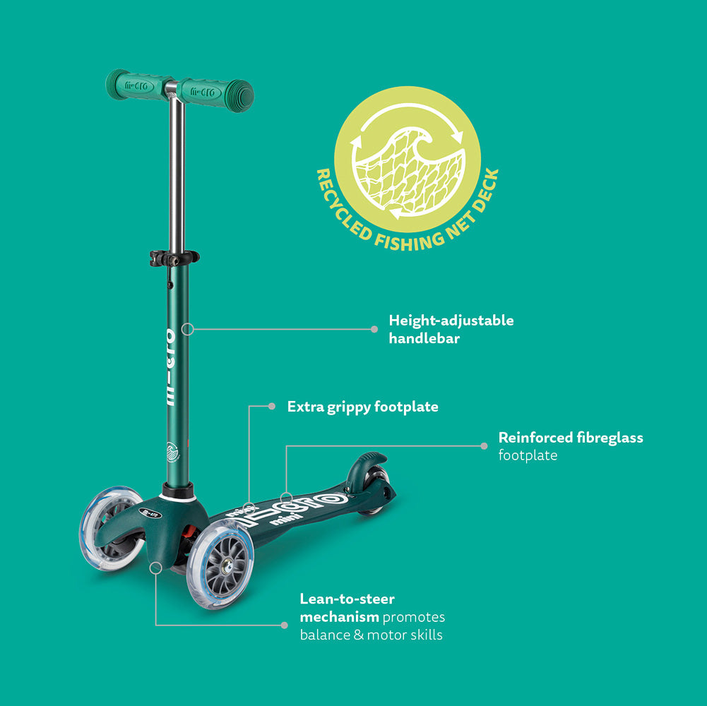 Micro Mini Deluxe ECO