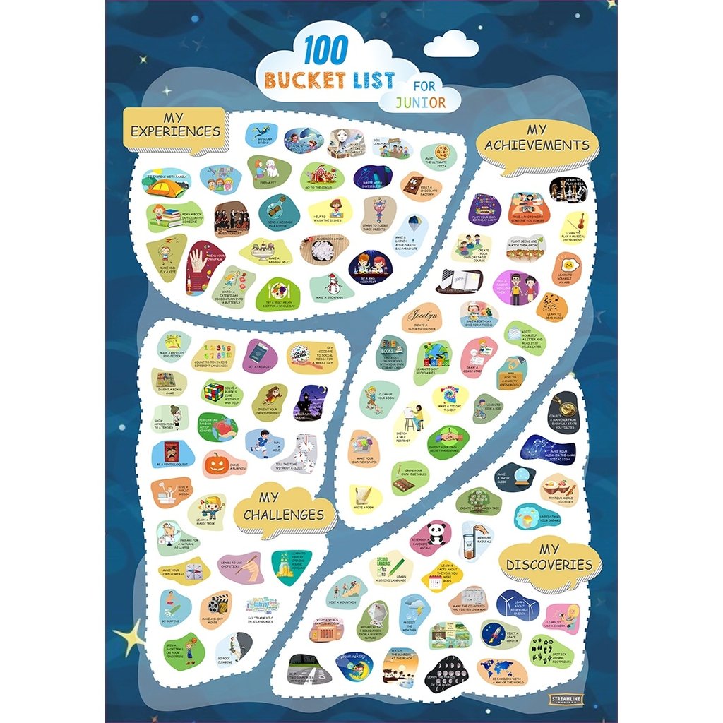 Youth 100 Bucket List