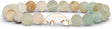 Fahlo Manatee Tracking Bracelet - Sky Stone