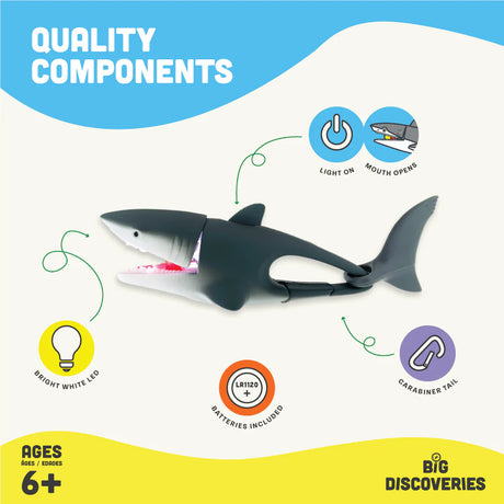 LifeLight Shark | LED Carabiner Flashlight for Kids