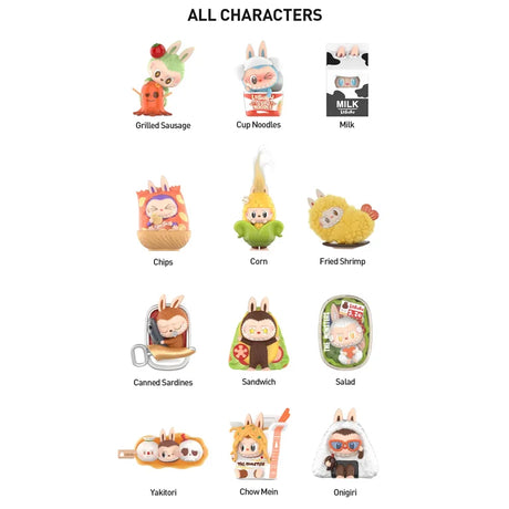 Labubu Wacky Mart Blind Box | Fun Food-Themed Collectible