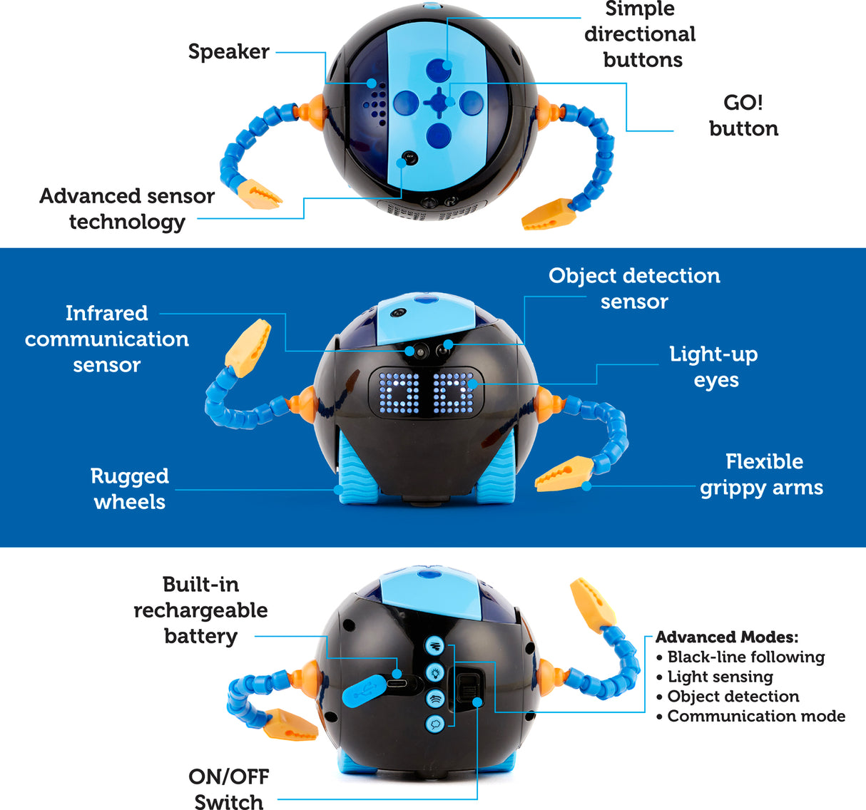 Cooper the STEM Robot