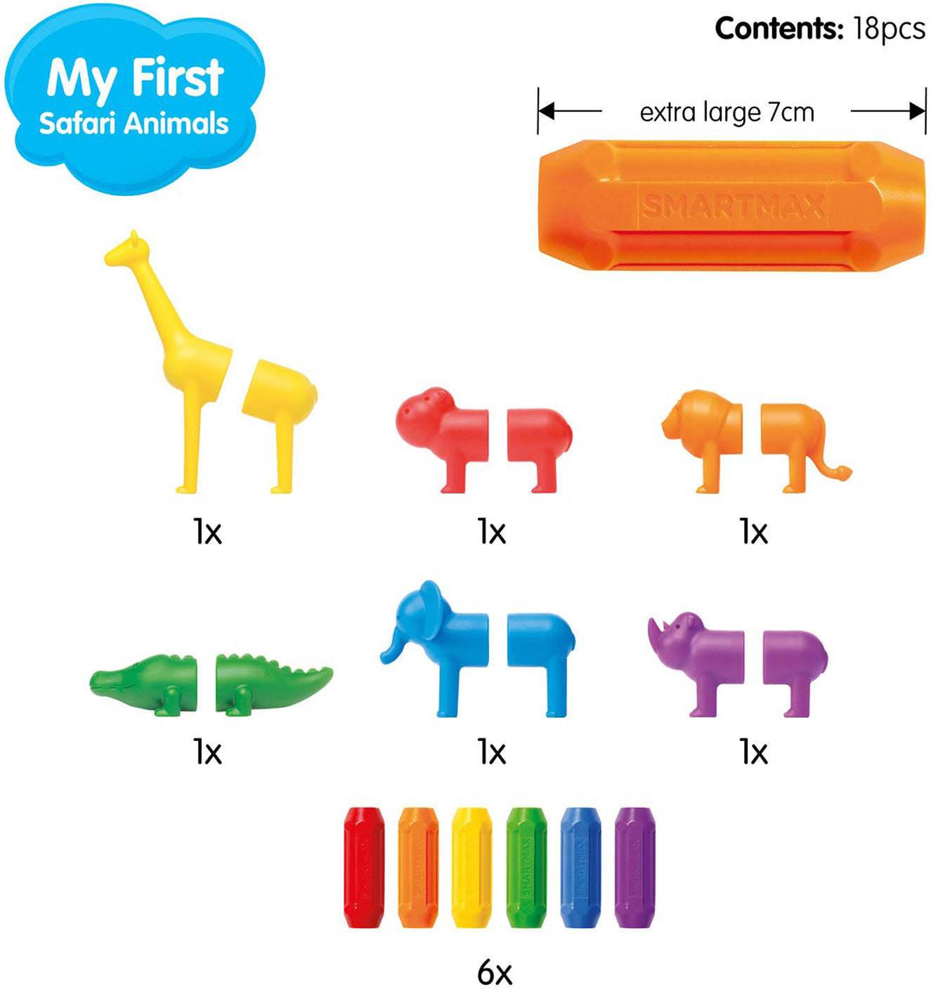 SMARTMAX My First Safari Animals - Gingerbread House Toys