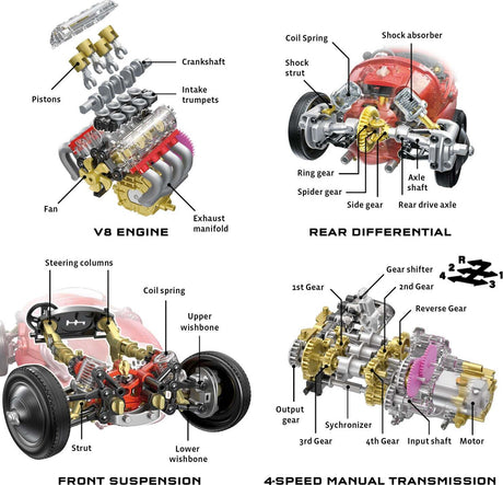 Thames & Kosmos V8 Race Car