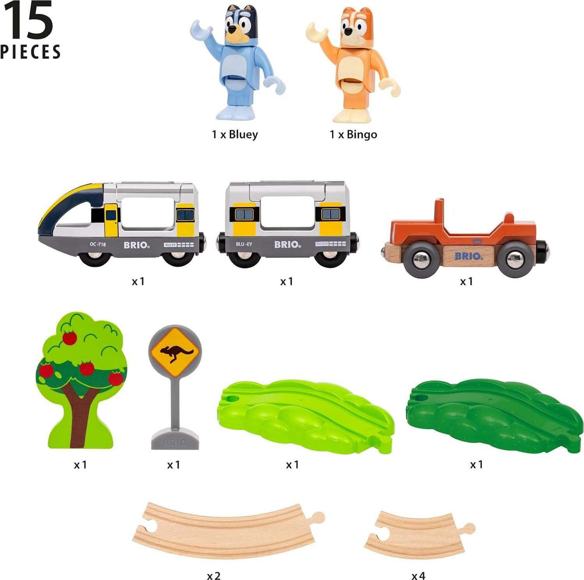 BRIO Bluey Train Set
