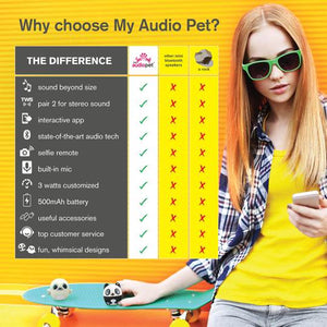Audio Pet - Owl Capella Blue