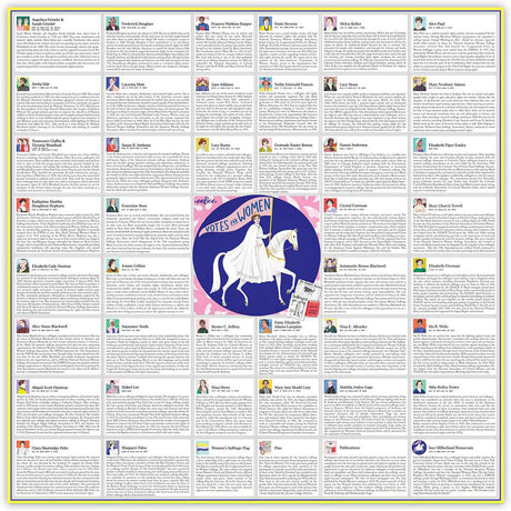 Votes for Women 500 Piece Round Puzzle