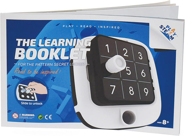 PlaySTEAM Password Pattern Secret Locker 