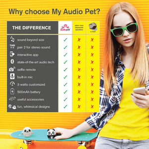 Audio Pet - Perfect Pitch Cat