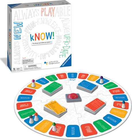 Know