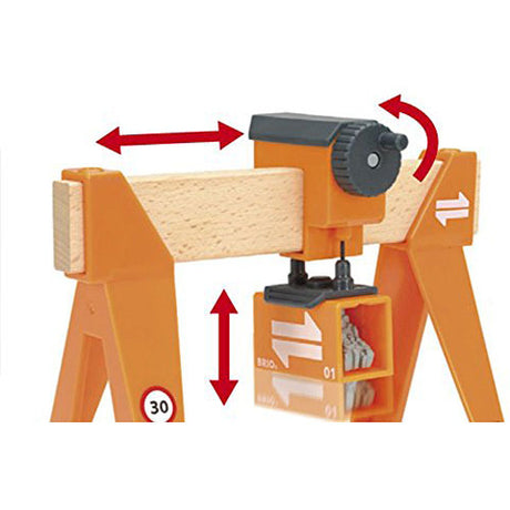 Gantry Crane