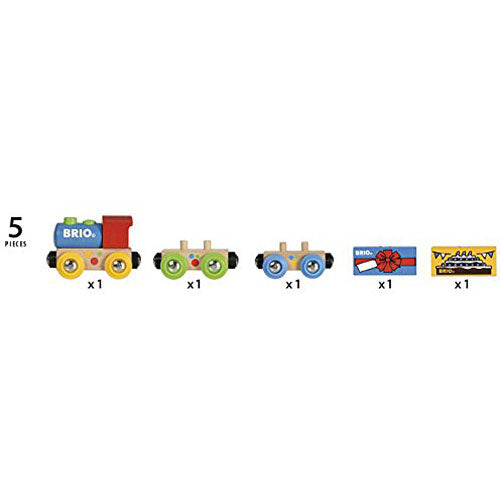Birthday Train