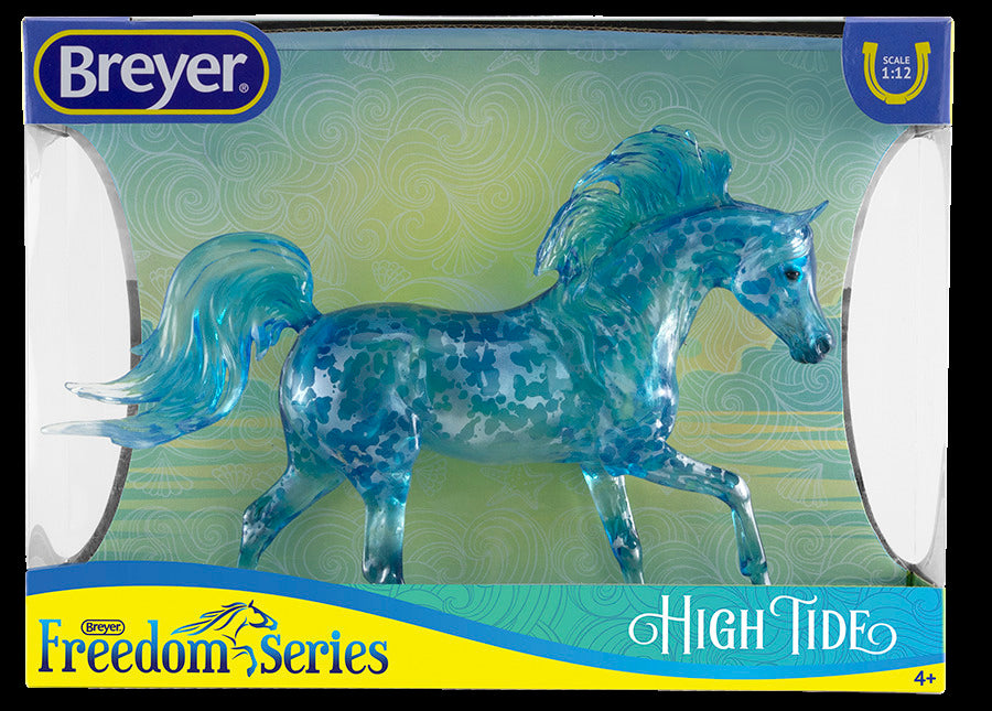 Decorator Model