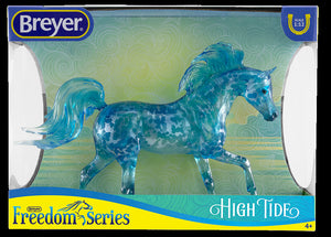 Decorator Model