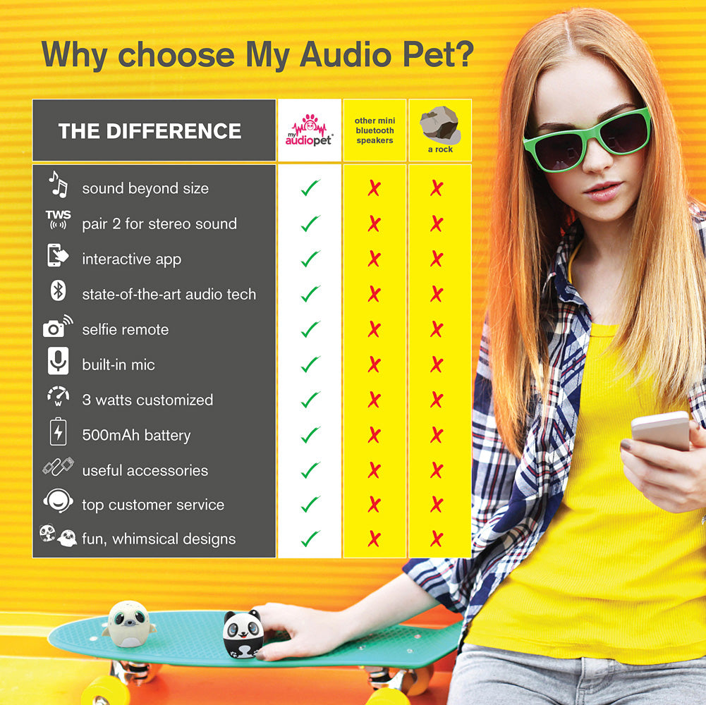 My Audio Pet - Pandamonium Panda Portable Bluetooth Speaker