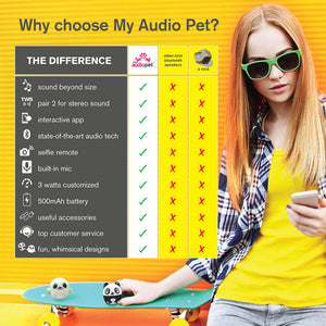 My Audio Pet - Pandamonium Panda Portable Bluetooth Speaker