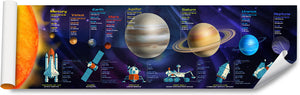 Astronaut Shaped Giant Floor Puzzle - 36 pcs
